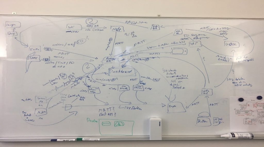 Die Digitalschmiede: Chancen endlich gestalten, statt endlos diskutieren!