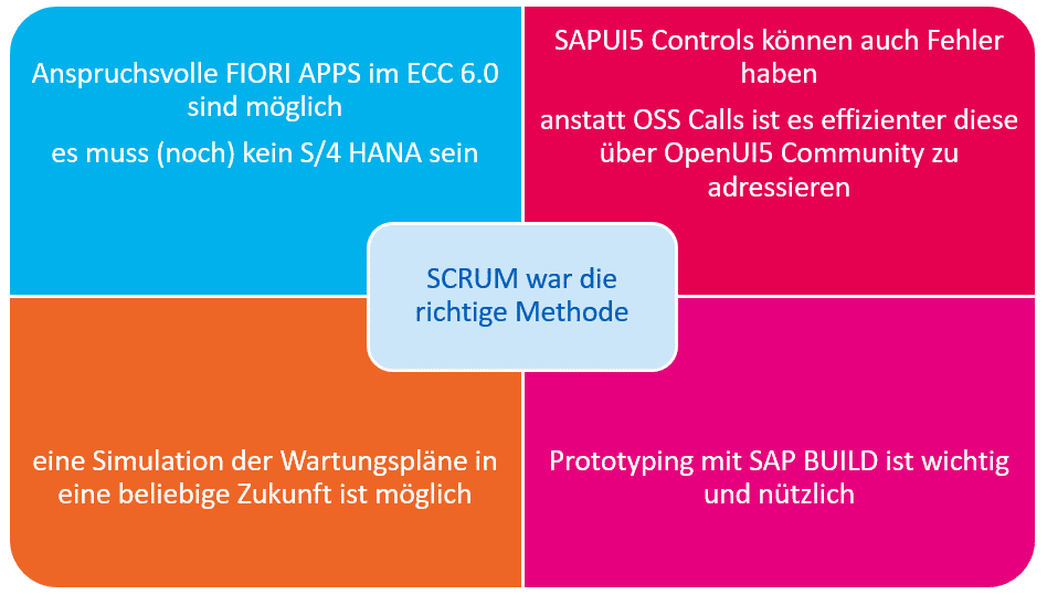 grafische-wartungsplanung-db-projekterkentnisse