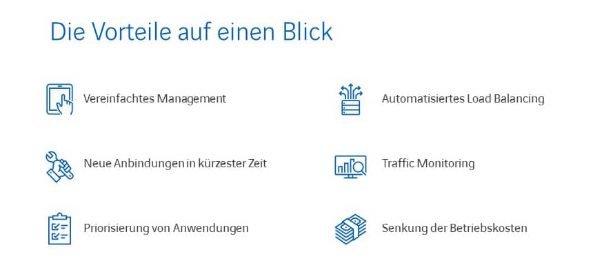 SD-WAN Vorteile