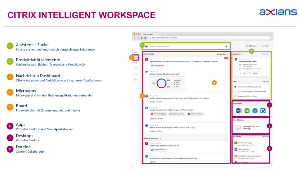 Mit Citrix Workspace Produktivität steigern
