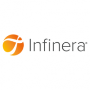 Infinera
