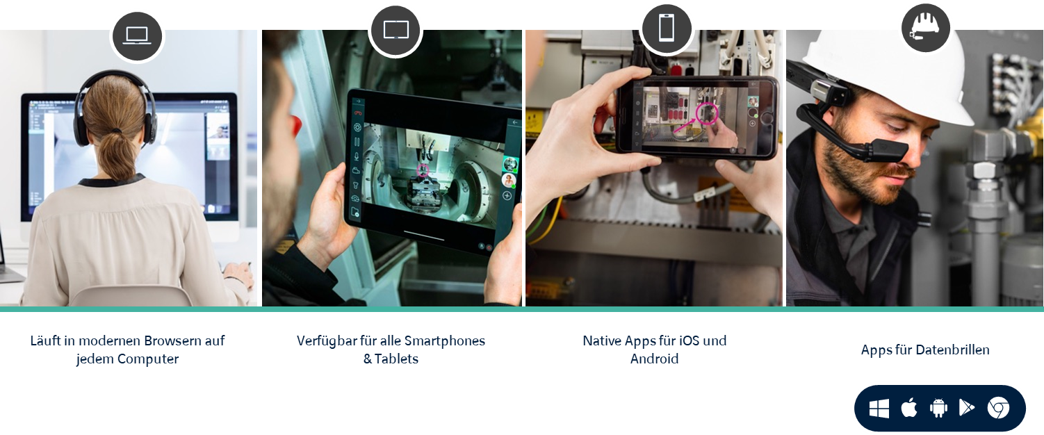 Digitalisierung im Kundenservice