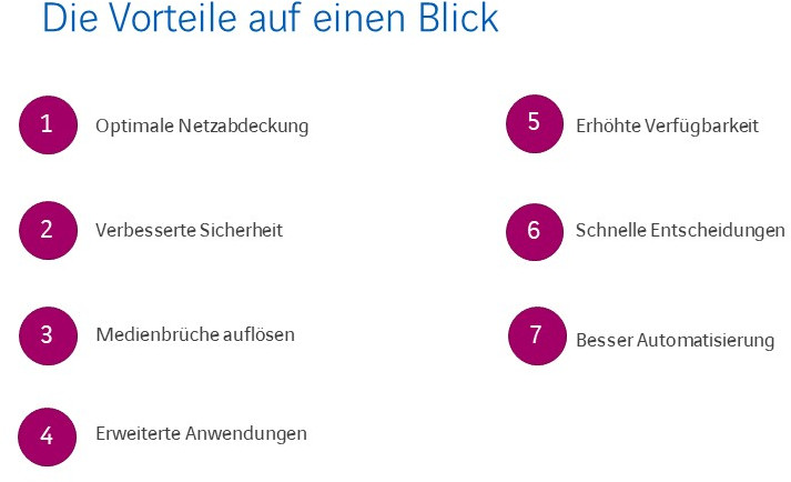 Connected Worker 5G Vorteile
