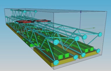 Axians M30 LKW Transport