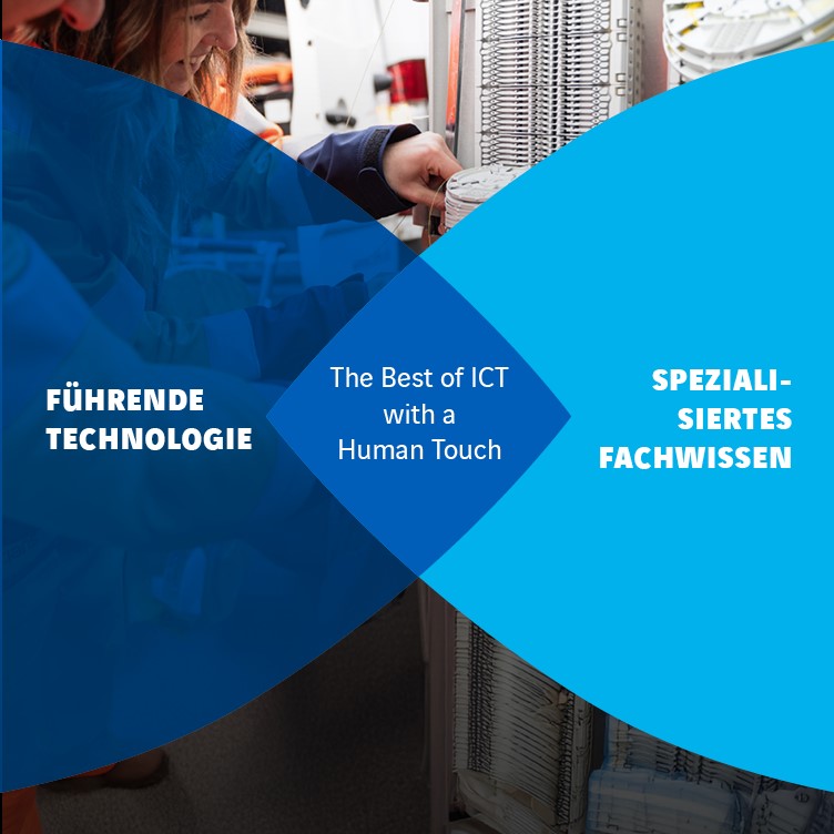 Axians Führende Technologie